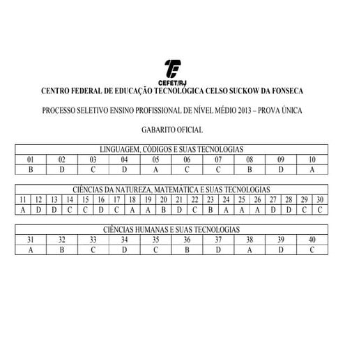 Cefet 2013-gabarito[1]