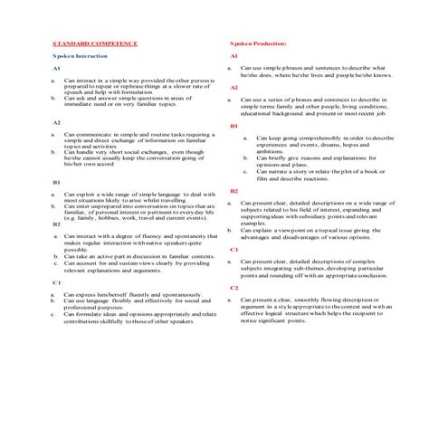 Standard Competence of CEFR for Languages