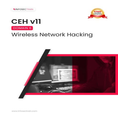 Domain 6 of CEH: Wireless Network Hacking