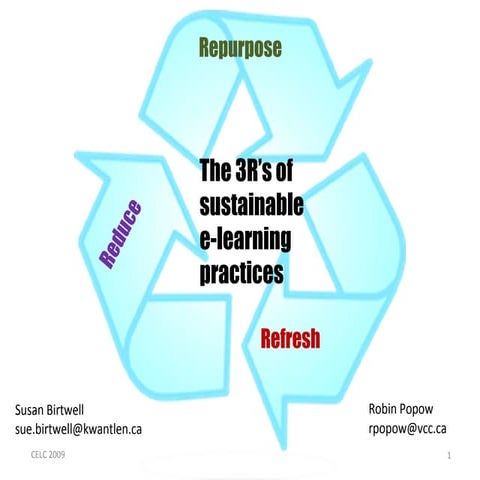 The 3 Rs of Sustainable elearning Practices