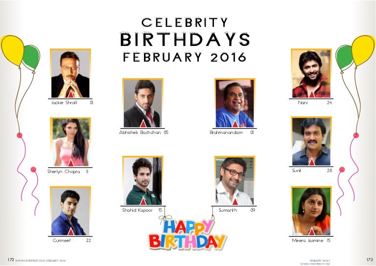 Celebrity Birthdays
