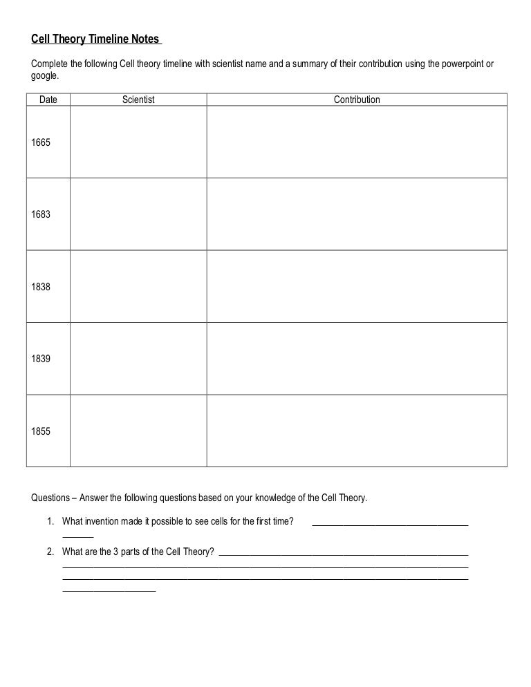 Cell theory-timeline-and-worksheet 2