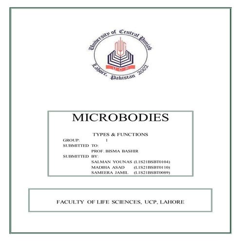 MICROBODIES
