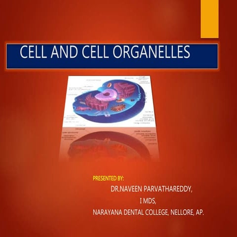 Cell & cell organelles dr naveen reddy