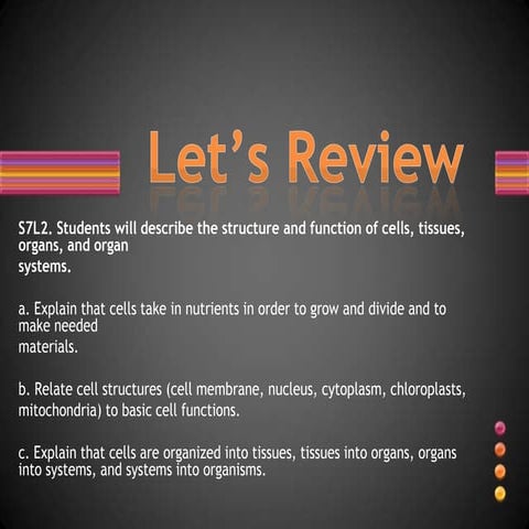Cell review