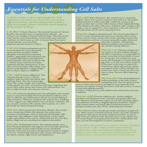 Understanding Cell Salts