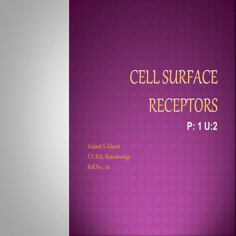 CELL SURFACE RECEPTORS.pptx