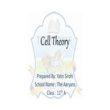 cell theory.pptx