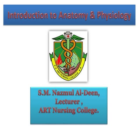 Cell, tissues, organs , systems....