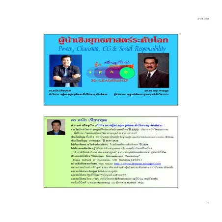 CEL module 3- power charisma CG 