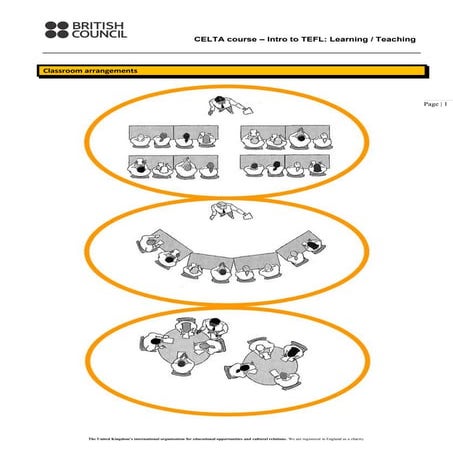 British Council CELTA input materials for teacher training