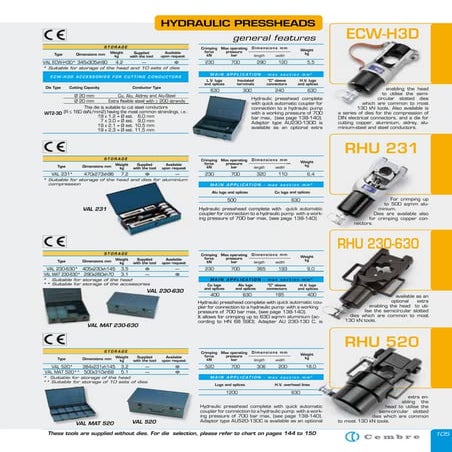 Cembre RHU520 Hydraulic Crimp Head - Presshead