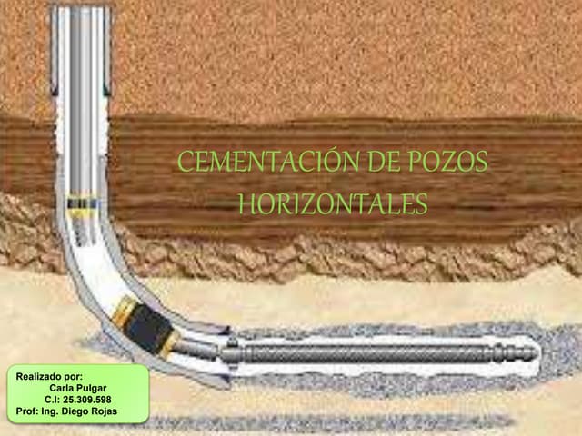 CEMENTACIÓN DE POZOS HORIZONTALES 