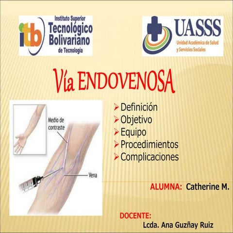 Administracion vía intramuscular de medicamentos | PPTX