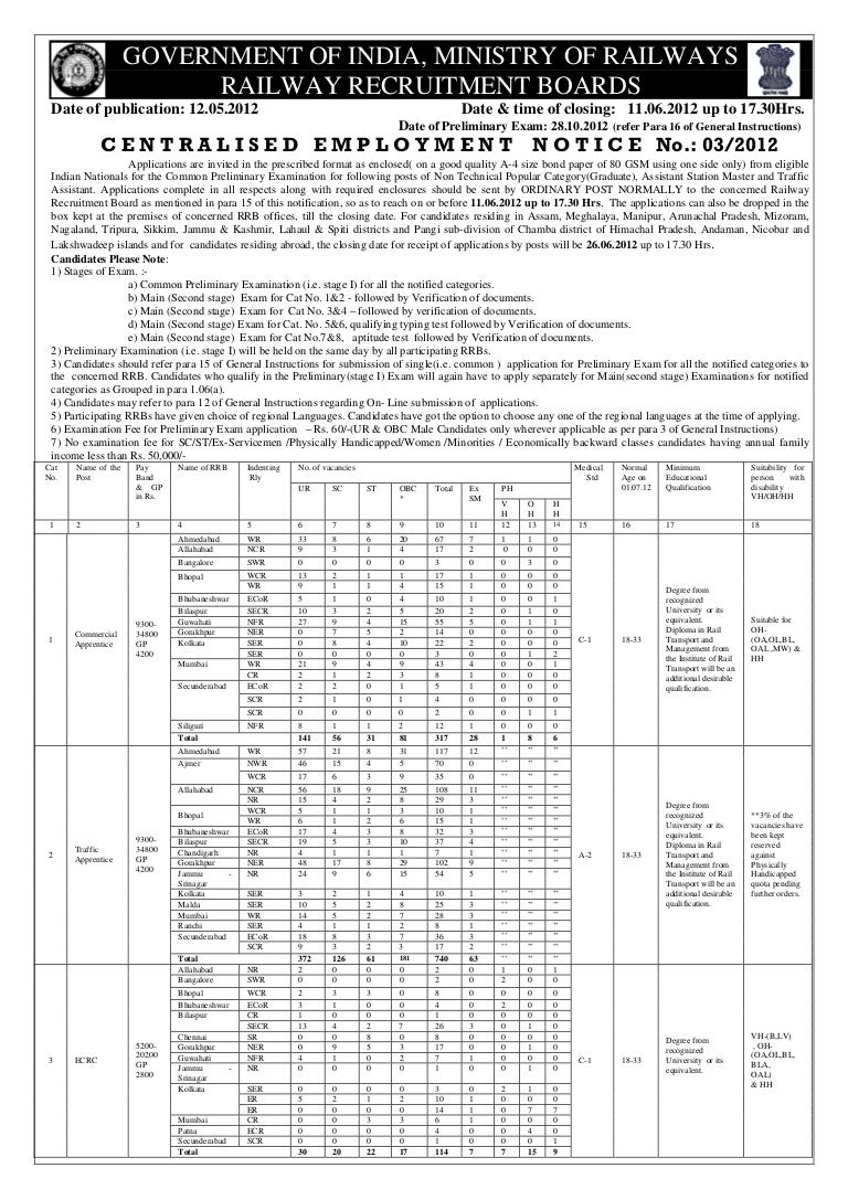 Navy Pay Chart 2017 Bah