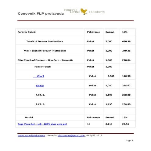 Cenovnik FLP proizvoda