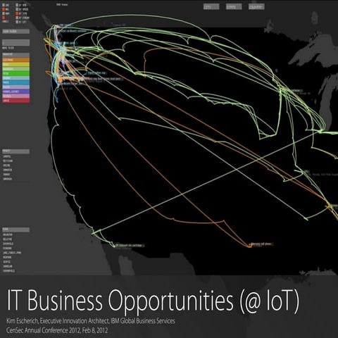 IT Innovation @ The Internet of Things