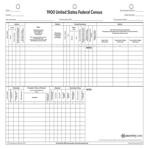 Census Forms 1900-1940