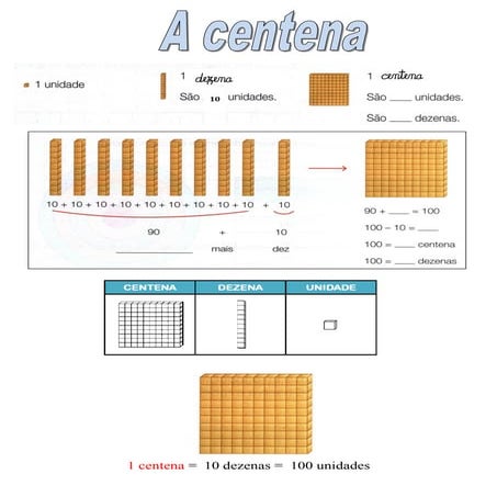 Centena 2º ano- matemática | PDF