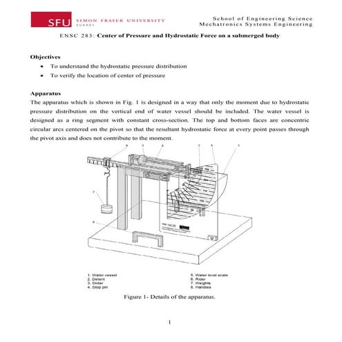 Center of pressure and hydrostatic force on a submerged body rev