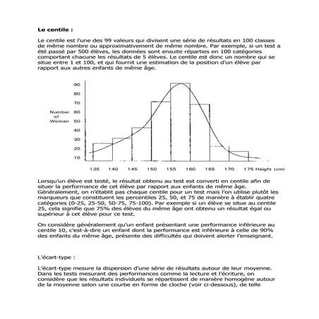 Centile et écart type