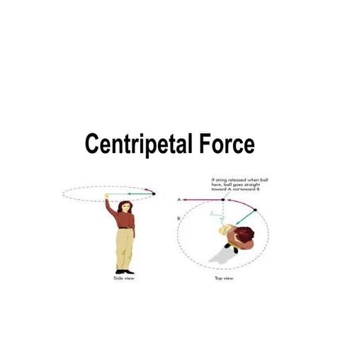 Centipetal force[1]