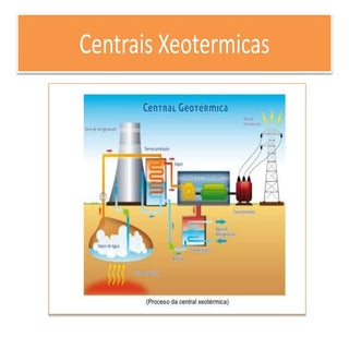 Centrais xeotermicas