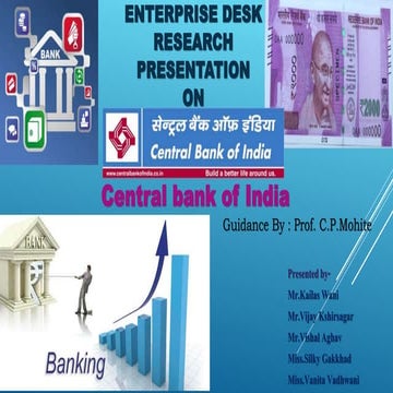 Central bank of india