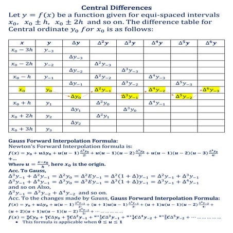Newton's forward & backward interpolation | PPTX