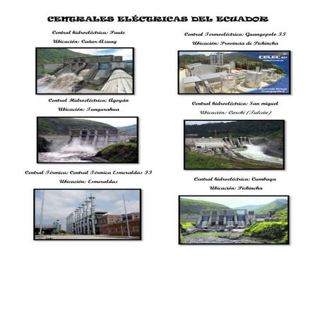 Centrales electricas en el ecuador | PDF