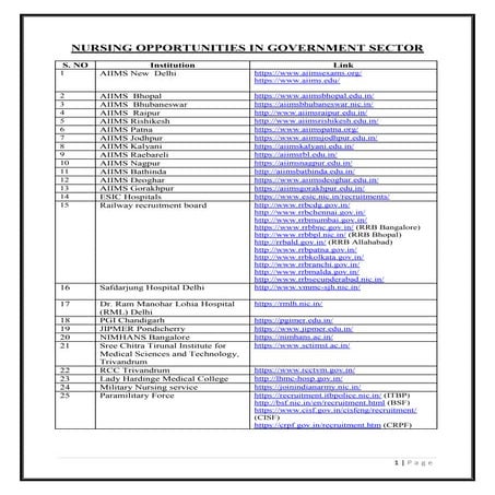 Central government nursing opportunites   -Links