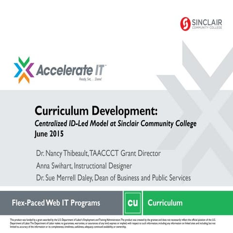 Centralized ID Led Model Faculty Development Model - Competency-Based Education