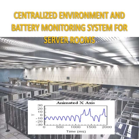 Centralized environment and battery monitoring system for server