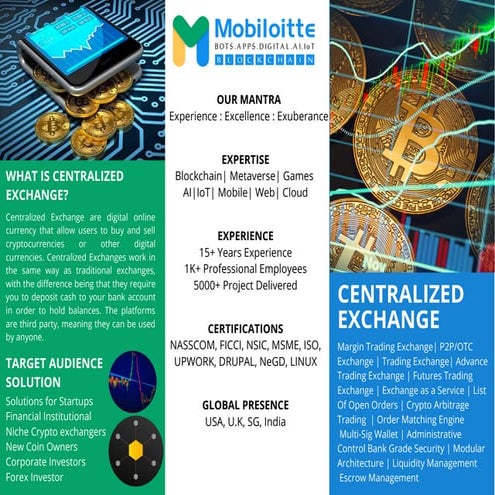 Private blockchain Development | PDF