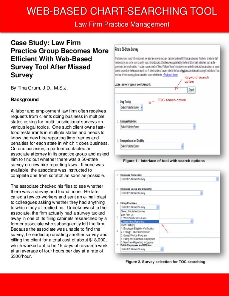 Short case studies in management image