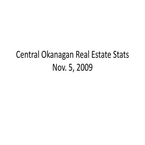 Central Okanagan Real Estate Stats