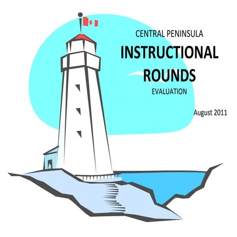 Instructional Rounds Overview | PPTX