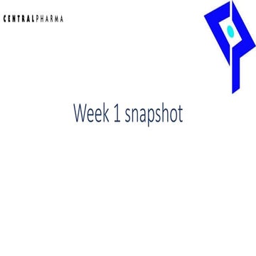 Central pharma train the trainer