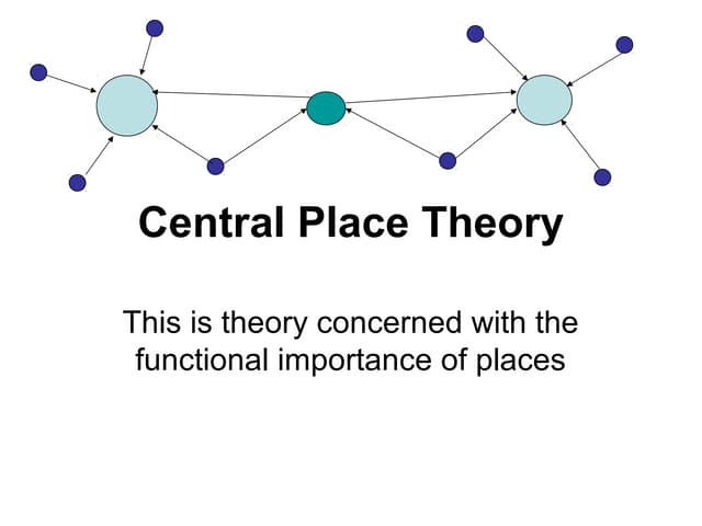 Central place theory-Human Geography