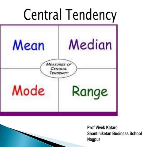 Central tendency