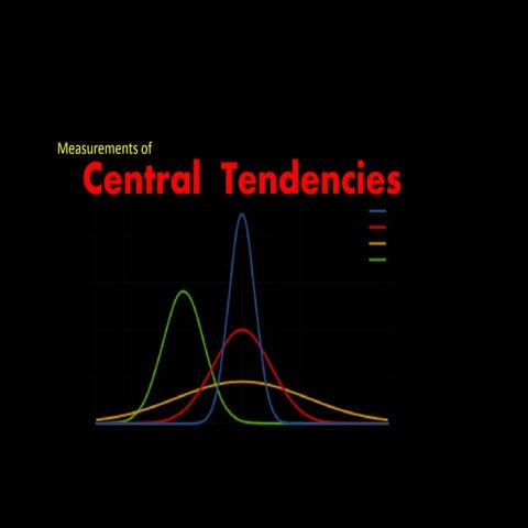 Measures of Central tendency