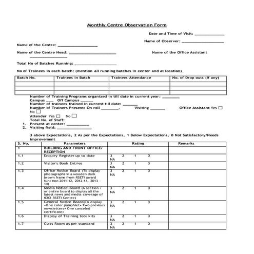 Centre observation form