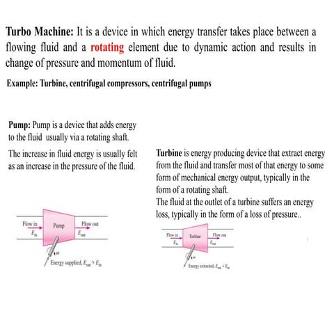 Centrifugal                    Pump.pptx