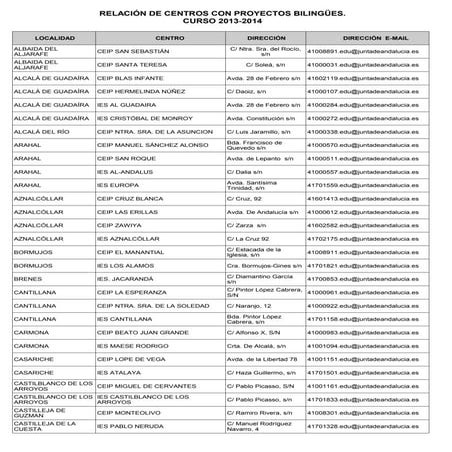 Centros bilingües 2013 14