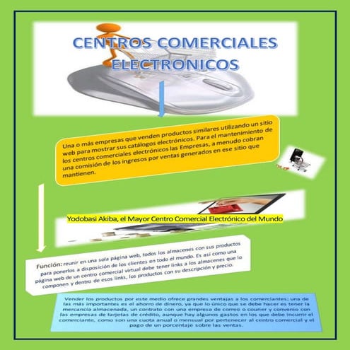 Centros comerciales