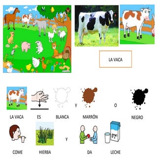 Centros de interés la granja