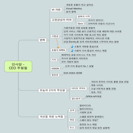 인사말 Ceo주형철