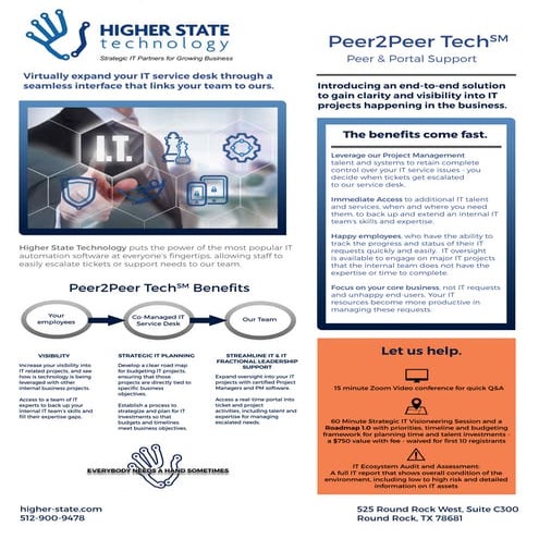 Peer2Peer Tech - Peer & Portal Support