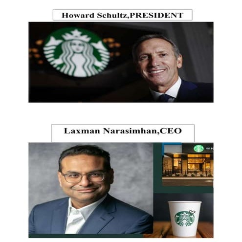 CEO AND PRESIDENT.docx for pic uploading | DOCX
