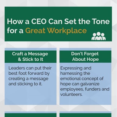 CEOs: 4 Tips for Setting the Tone for Great Workplace Culture